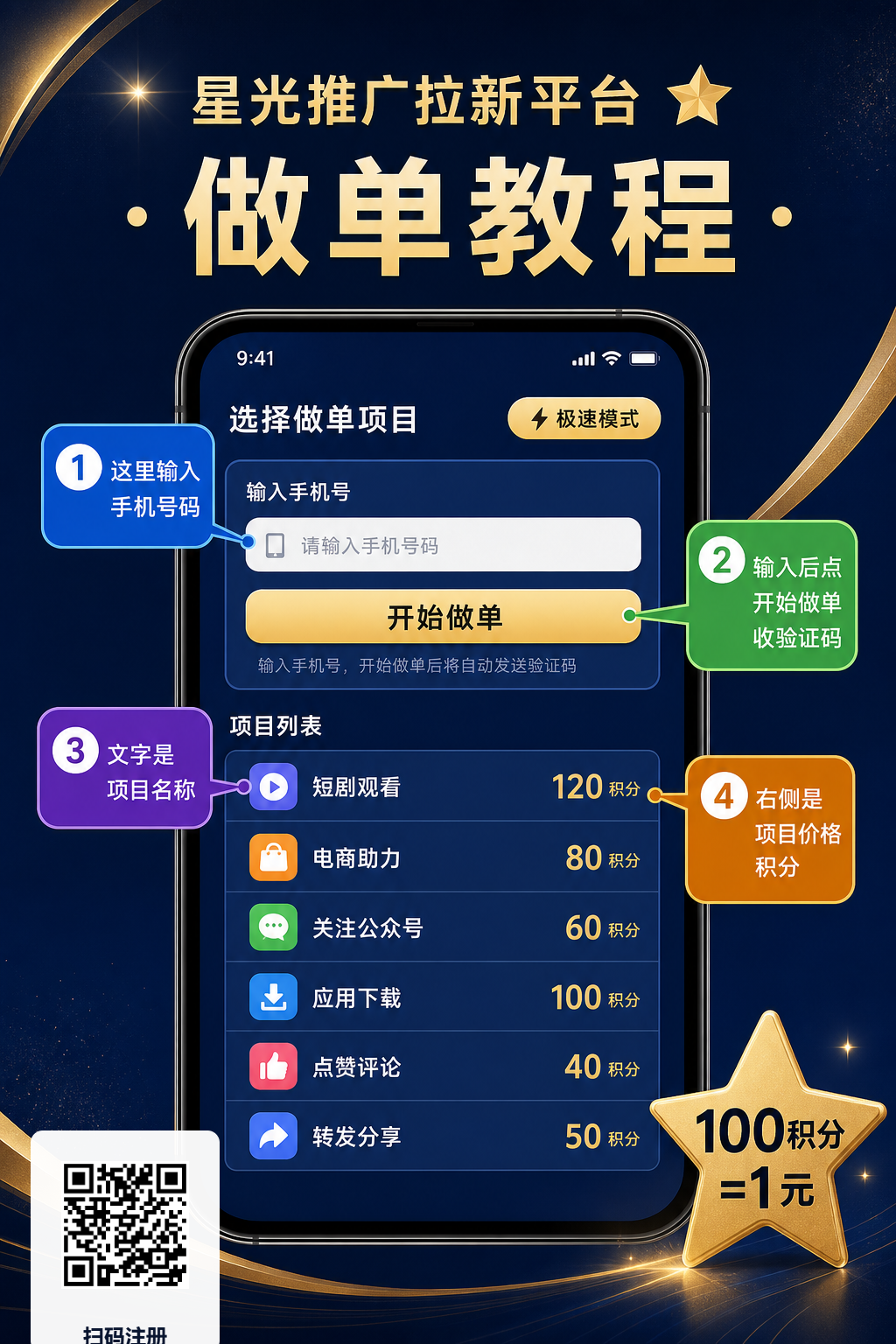 星光全网最高模式一键拉新接码平台,雷霆模式,单号120+,号码多的翻倍-315首码项目网