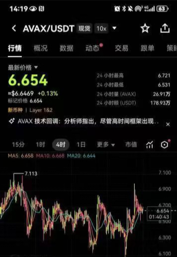 零撸!AivyAI新模式,一碧6.6u-315首码项目网