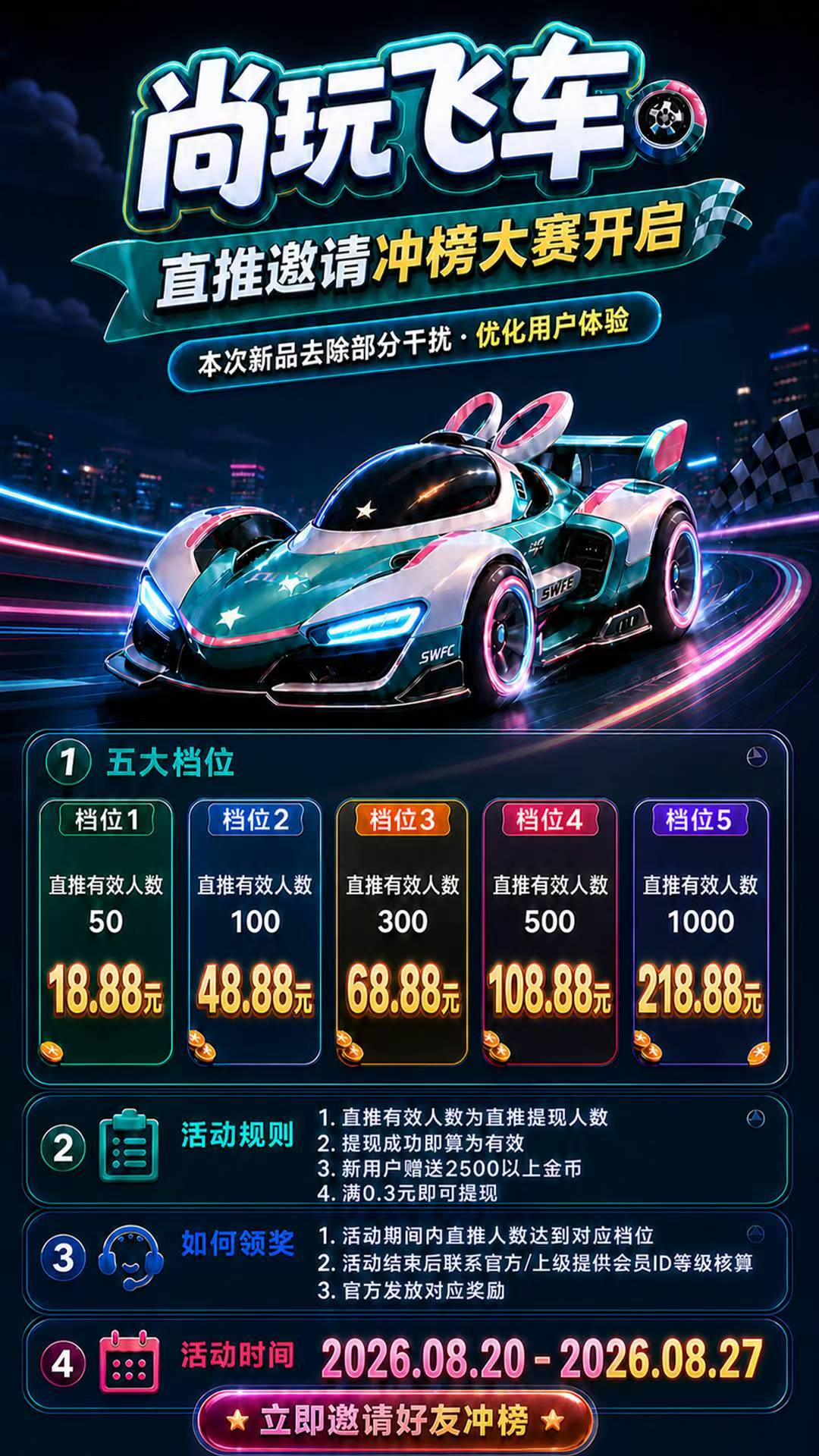 尚玩飞车🔥 20号首码上线，对接大小团队长。-315首码项目网