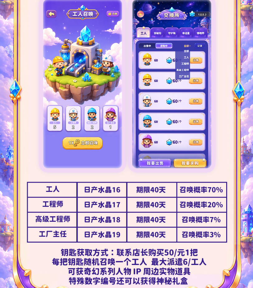 图片[3]-淘金城镇二台【奇幻世界】可零撸，全网首码对接团队长！-315首码项目网