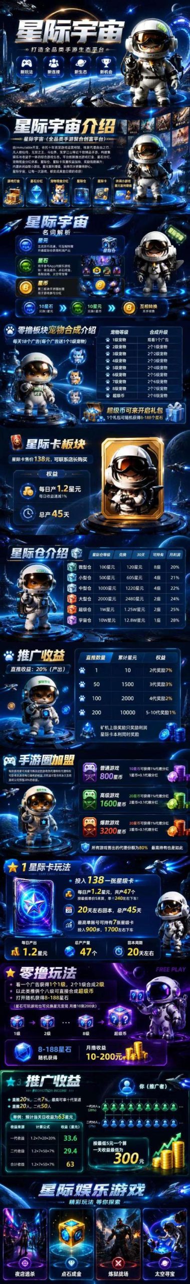 最强零撸（星际宇宙）项目预热中，预计10号左右上线，进群做第一批吃螃蟹的人QQ208539838-315首码项目网
