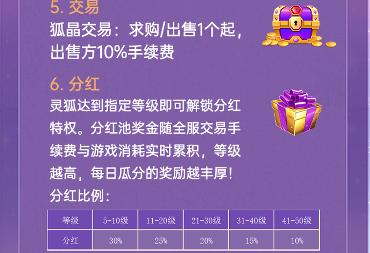 图片[5]-星灵奇缘首码，直推扶持1元间推0.5元！每天无广告领取！-315首码项目网