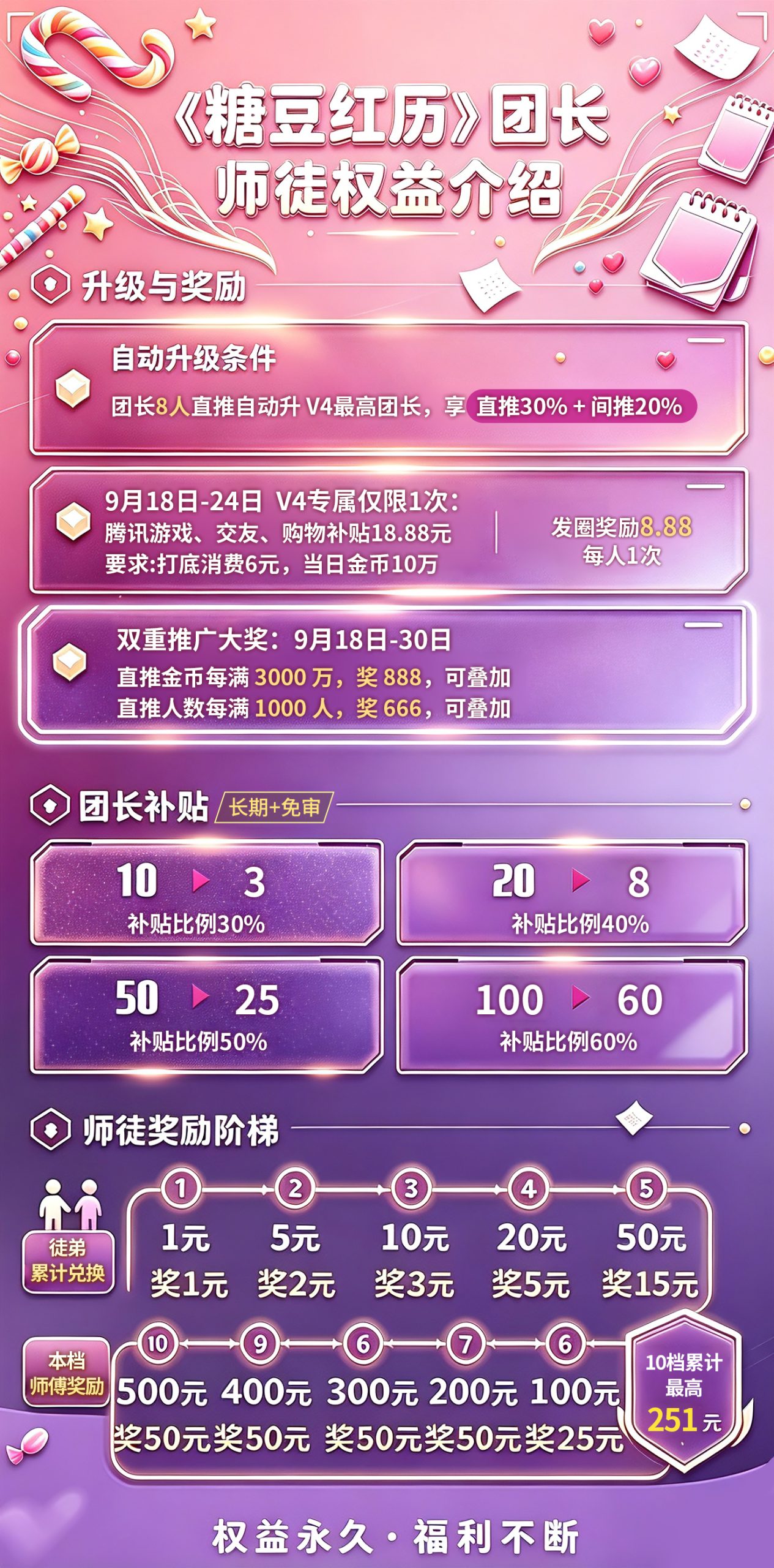 糖豆红历🔥 首码刚上线5分钟，对接个人和团长。-315首码项目网