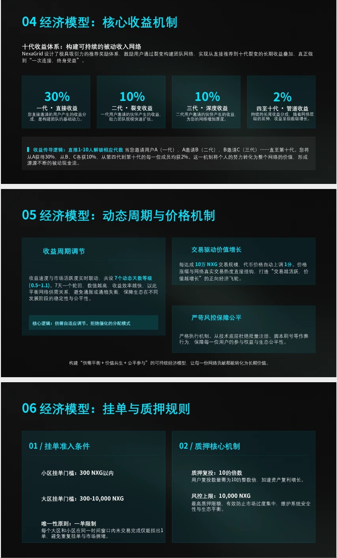 注册空投10-300立马变现-315首码项目网