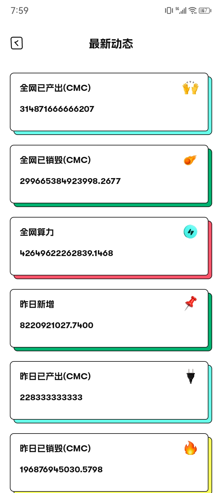 CBER交以所2.0版本震撼来袭 cmcB已提前bao涨5杯 珍惜这最后几天低价 2.0正式上线涨幅超出预期 可挖99年cmc 持牌正规运营长久-315首码项目网
