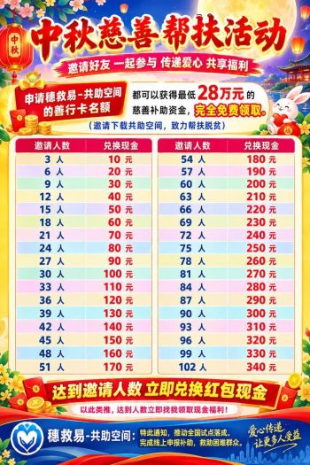 共助空间，每天晚上官方群发红包-315首码项目网