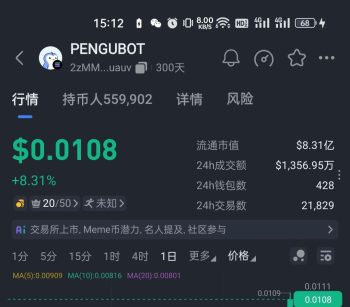零撸Pengo，目前0.01u一枚-315首码项目网
