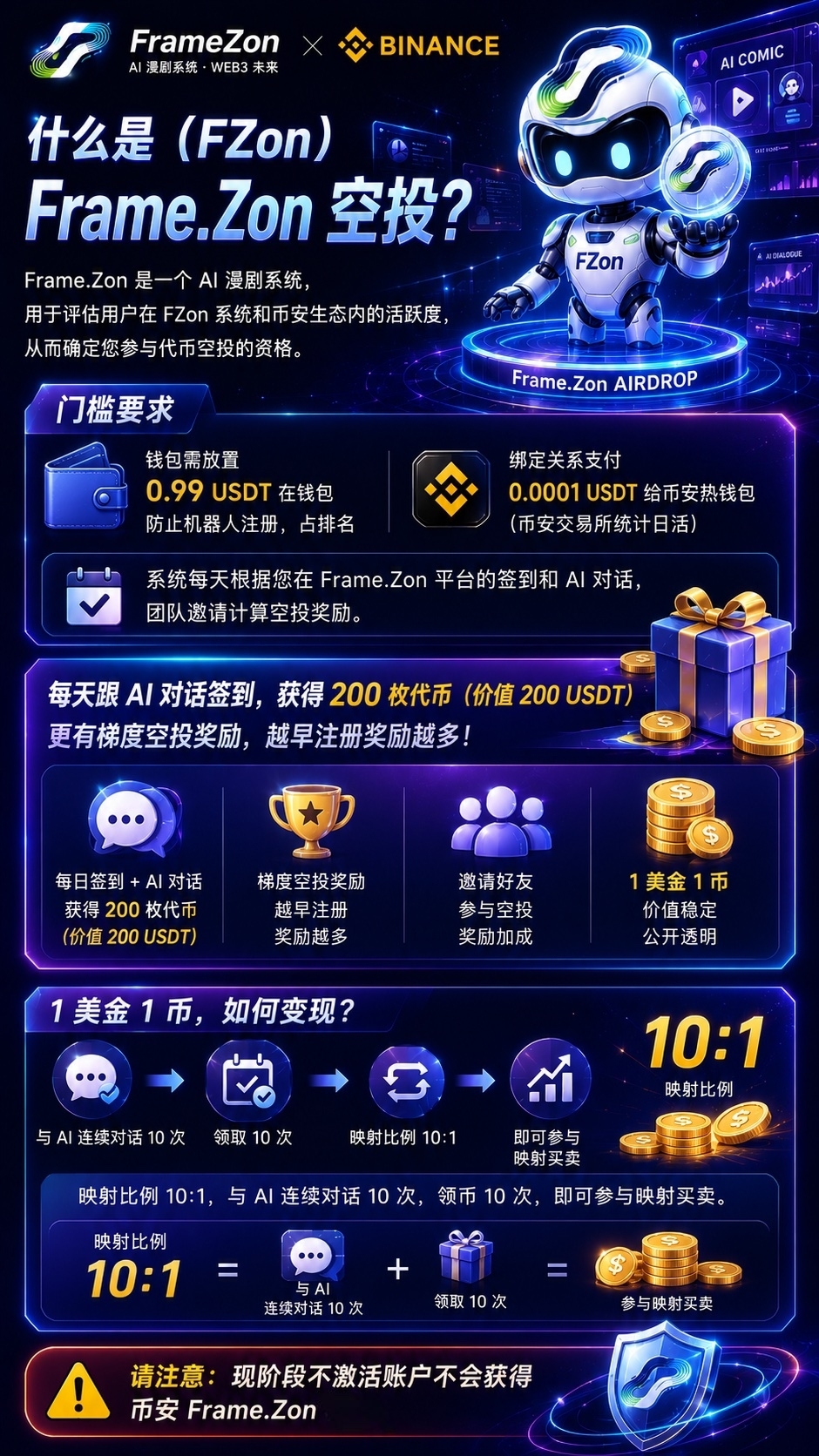 FZON今晚首码火爆上线，十天开交易。-315首码项目网