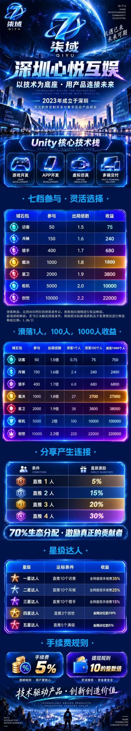 4cd700df6020260919005652