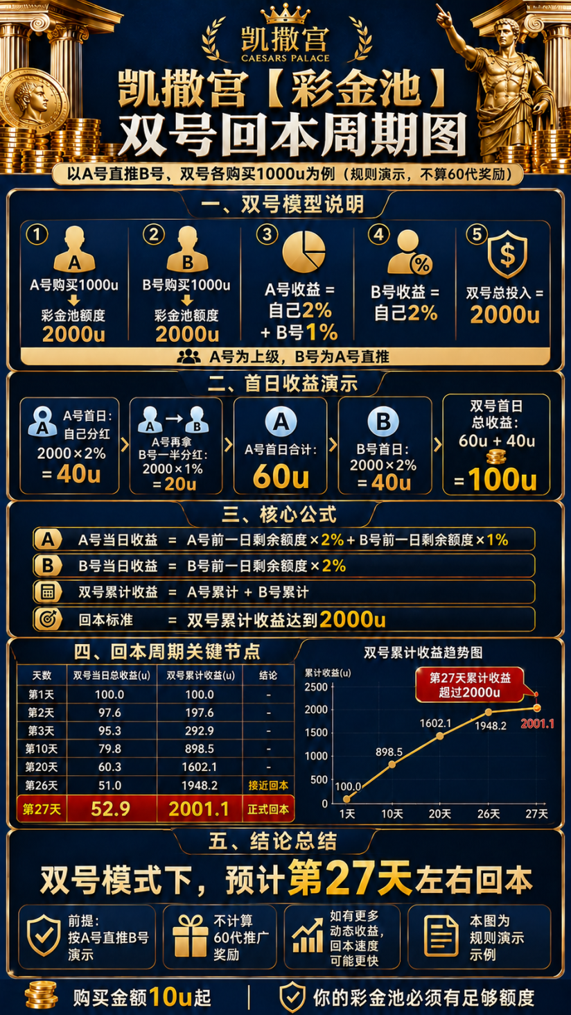 5233eac64220260928193040