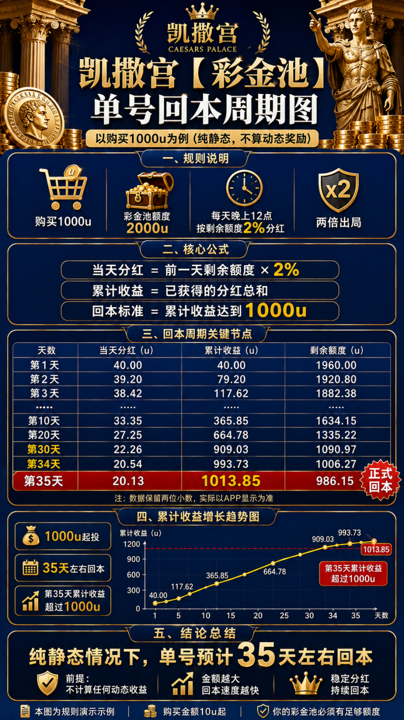 5791656a1f20260928193040