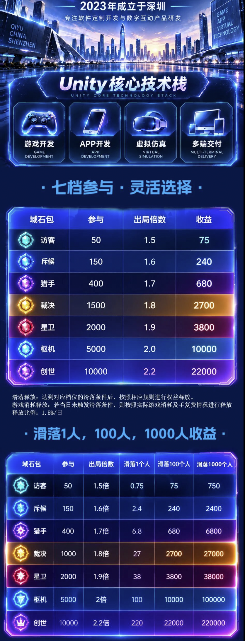 5c7f95c3e120260912225314