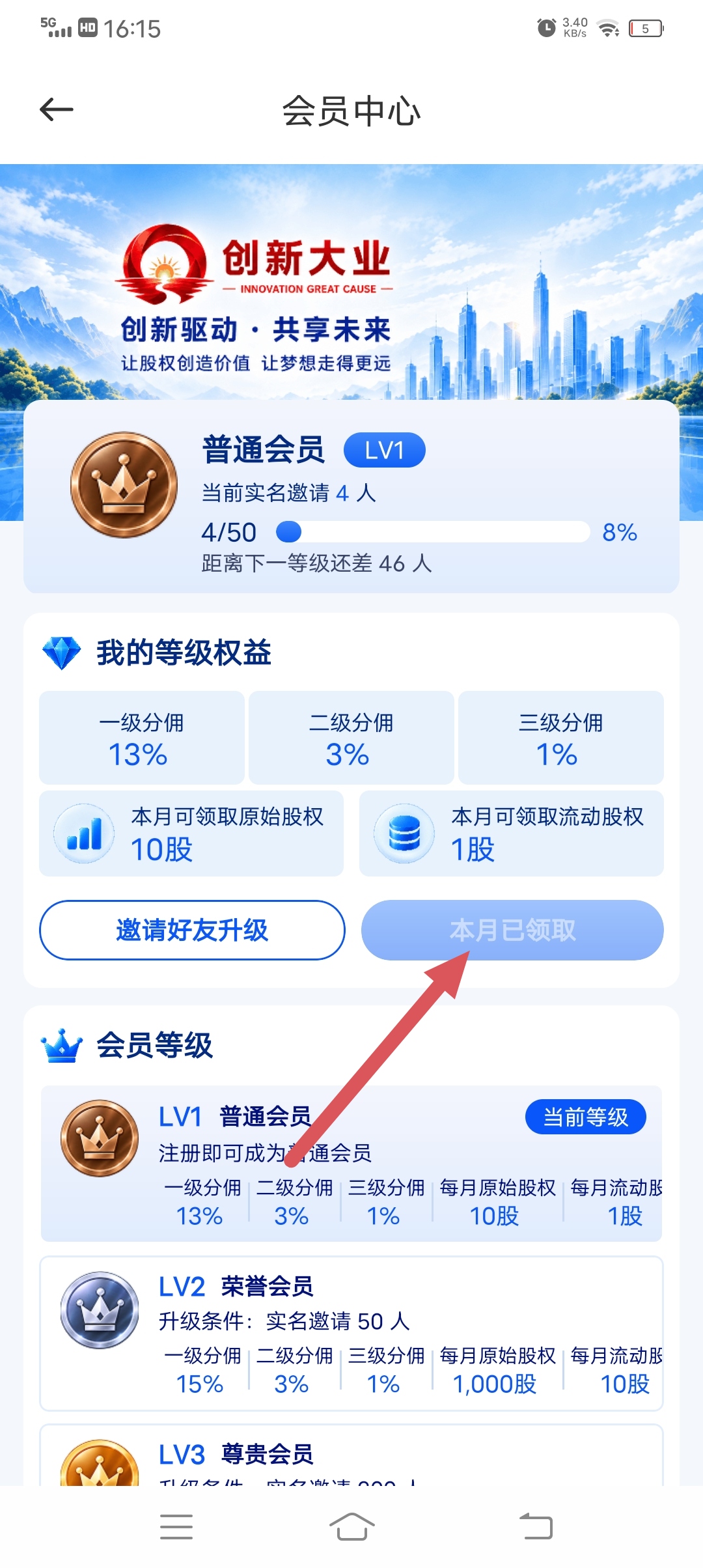 首码创新大业,注册就送1000原始股,点会员中心还可以领取10份,-315首码项目网