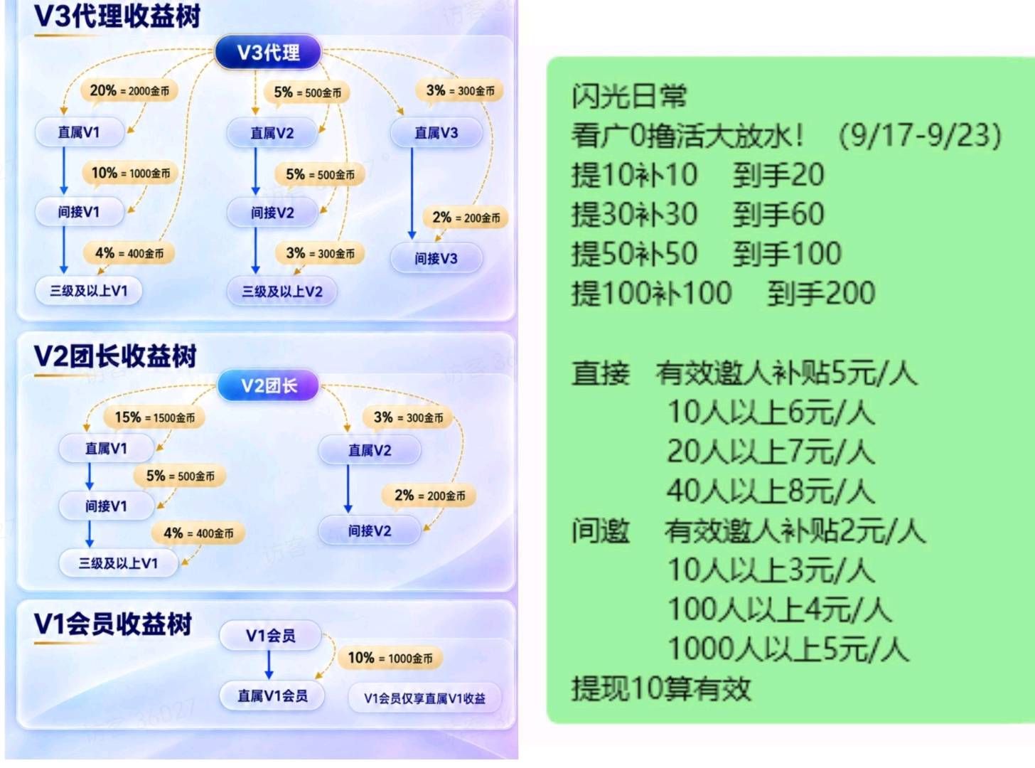 64ae6e37c820260917135338