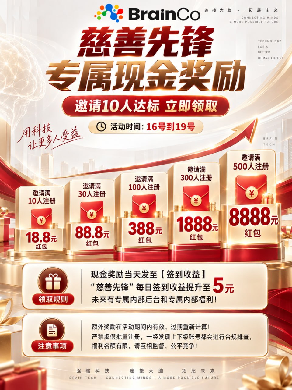 图片[2]-2026年全球最火项目 强脑科技•脑机接口领航者-315首码项目网