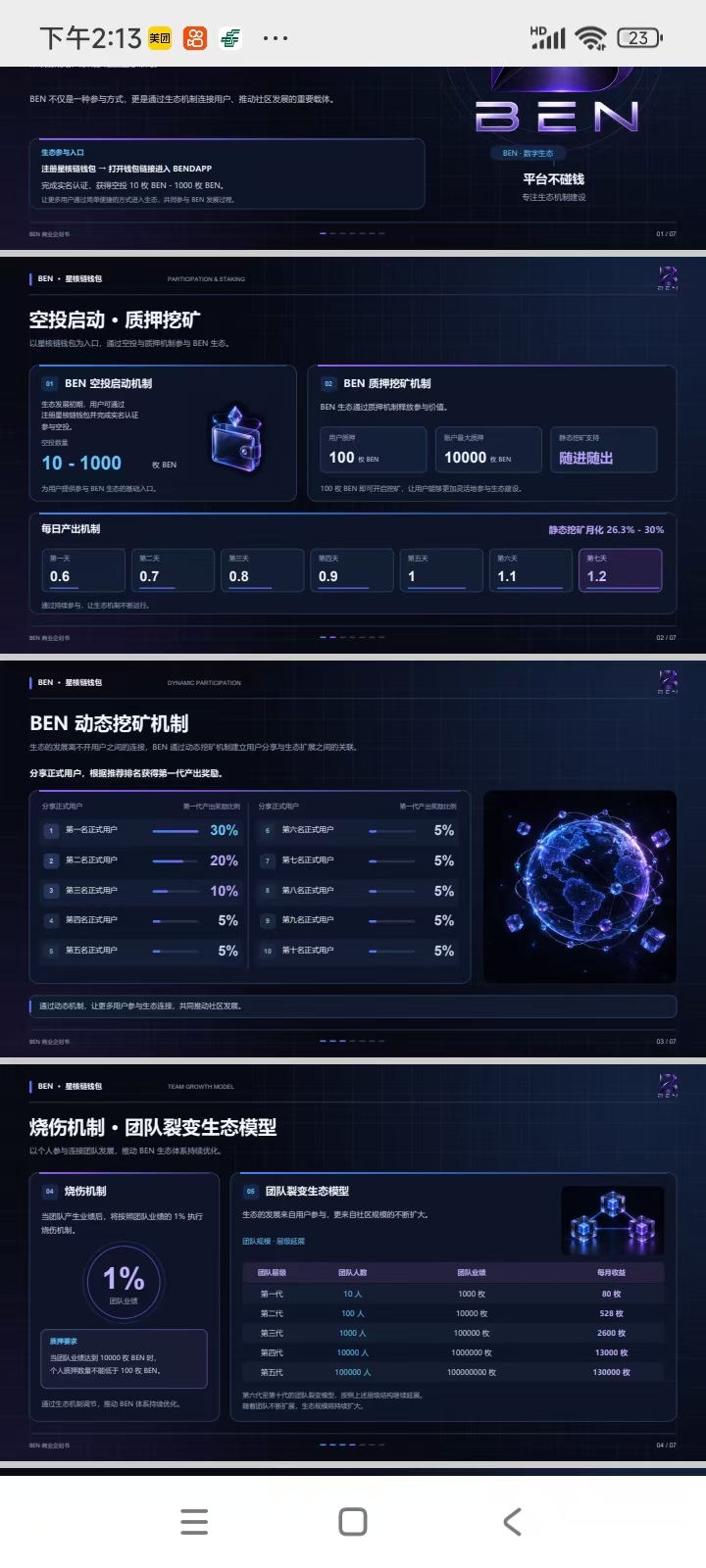 蜂巢新生态BEN刚启动实名认证领取10-1000空投-315首码项目网