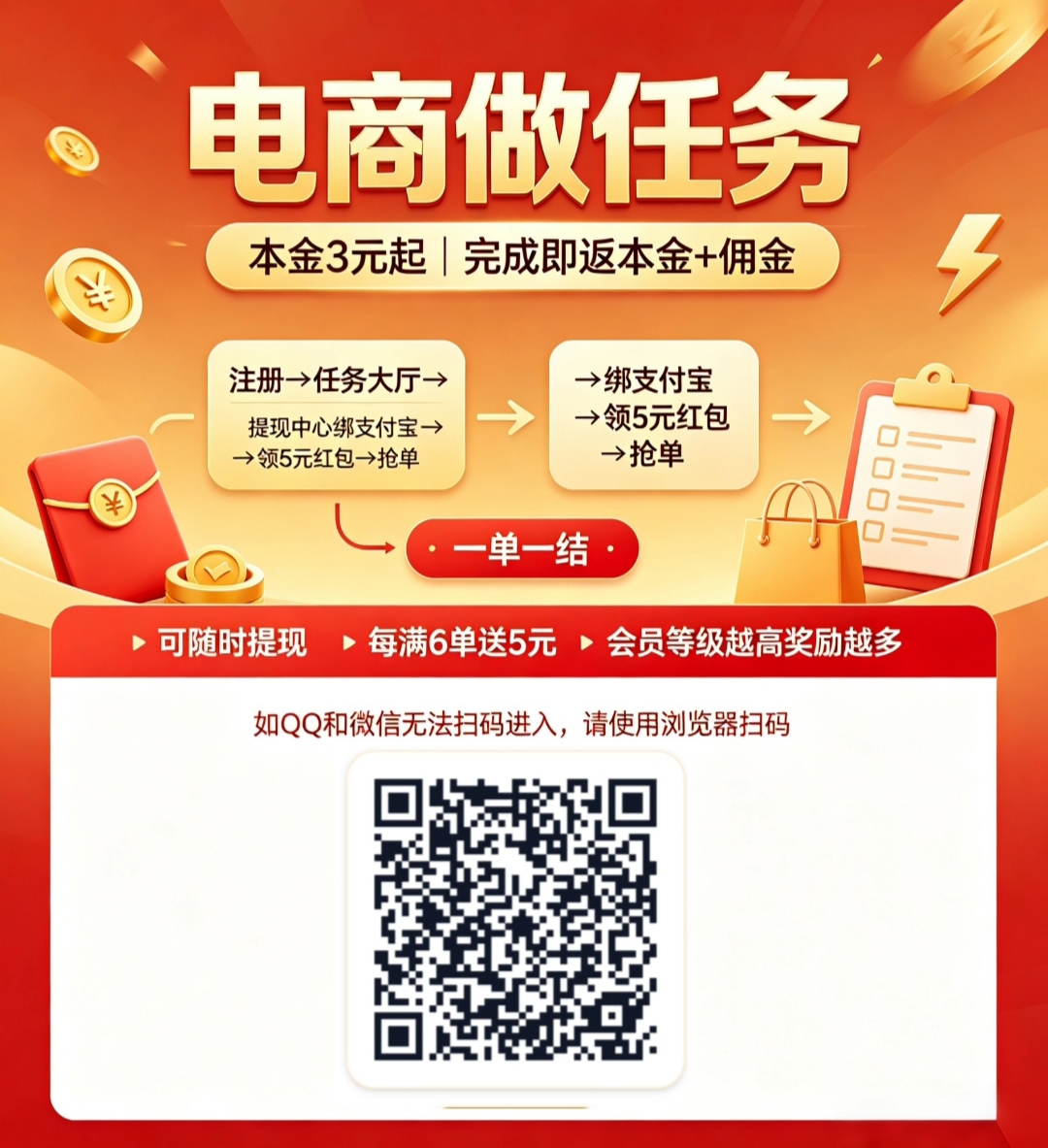 电商做任务,本金3元起,完成即返本金+佣金-315首码项目网