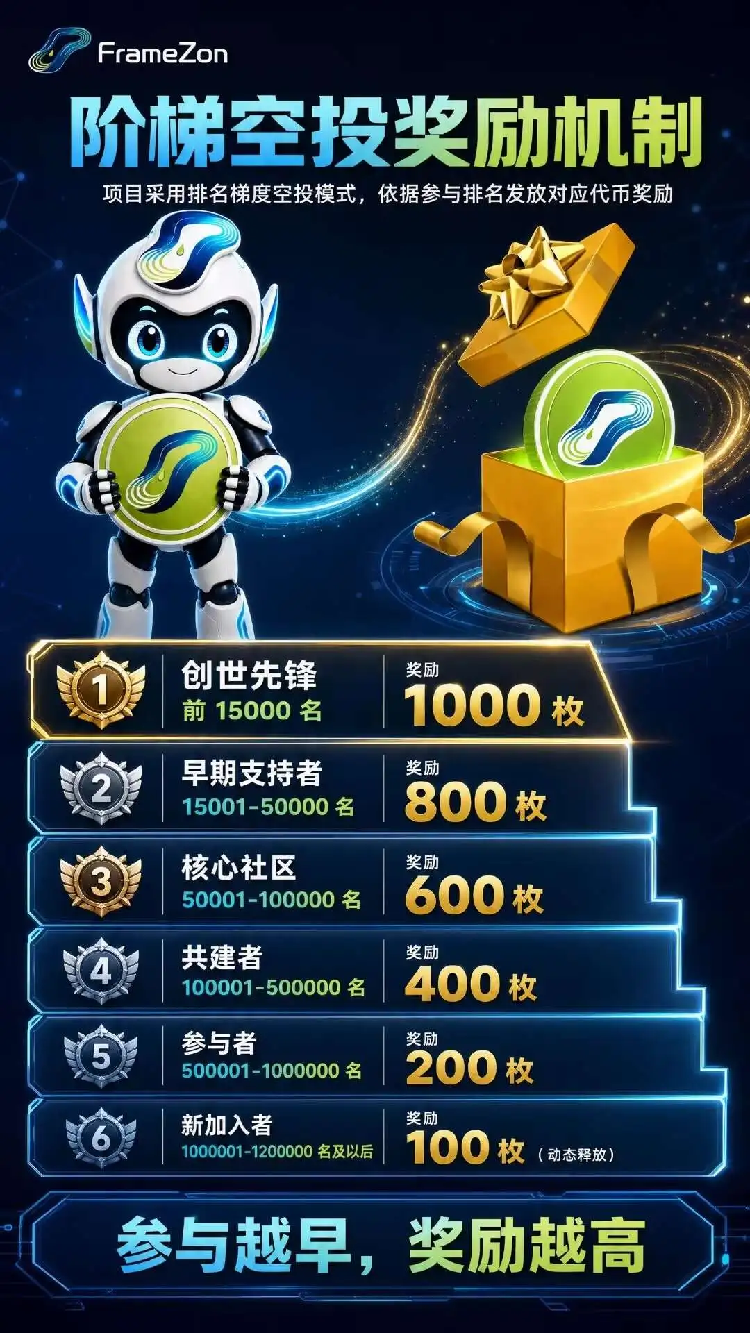 ffa02d099e20260910084649
