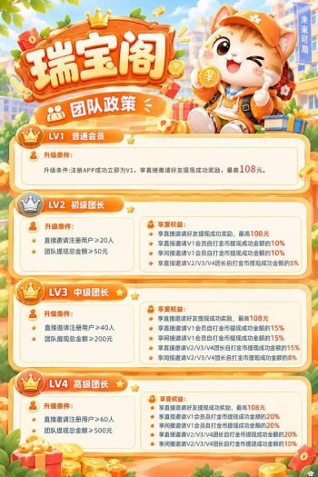 瑞宝阁!全新模式看广首发预热-315首码项目网