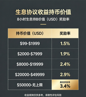 图片[3]-Tp.sol生态活动免费领取-315首码项目网