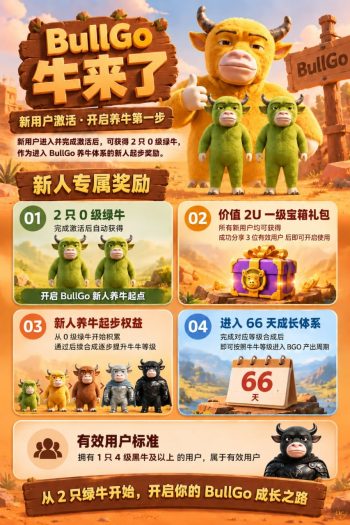 首码【牛来了】养牛致富，新人加入赠送灰牛 零撸 无广告-315首码项目网