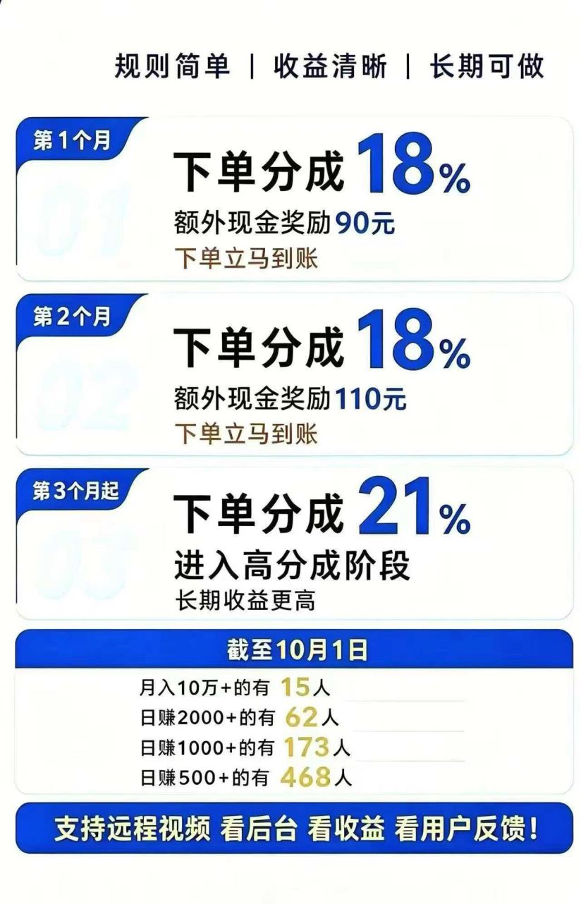 49c2d588d220261002232052