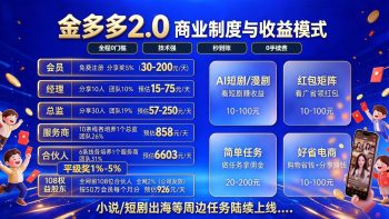 高佣联盟尚玩公司共同出品-315首码项目网