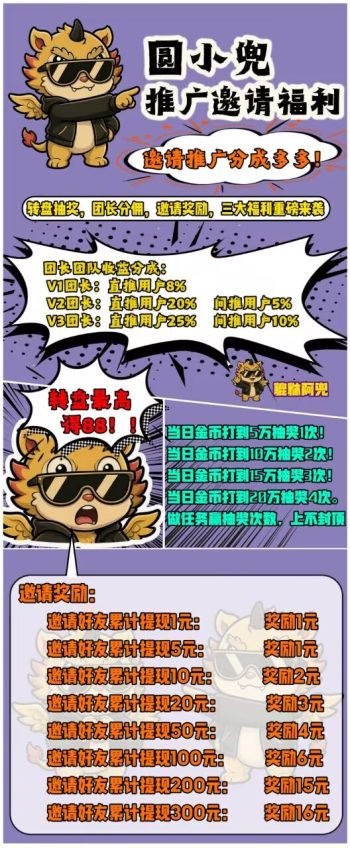 （圆小兜），顶包1元！集短剧 + 红包群 + 抽奖 + 漫剧于一体-315首码项目网