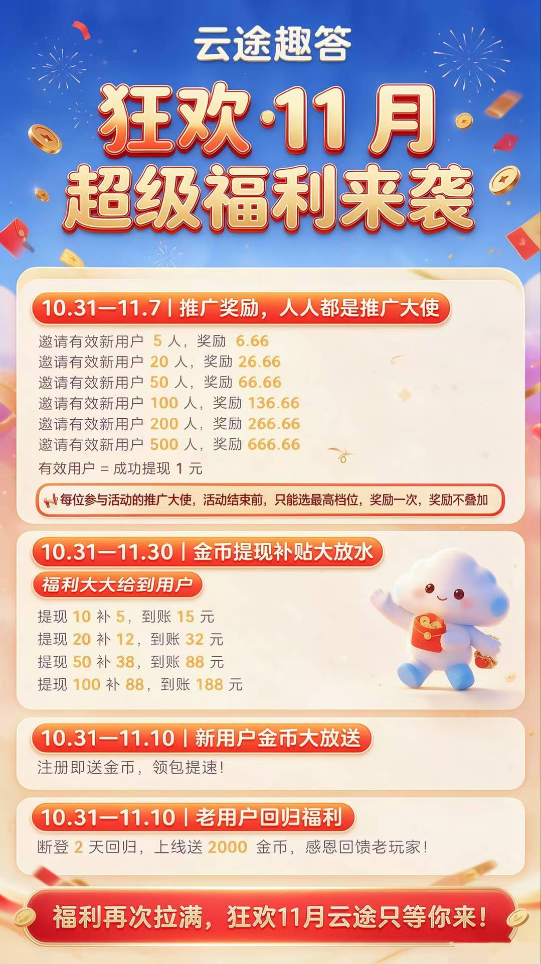cfb01c47ae20261030194623