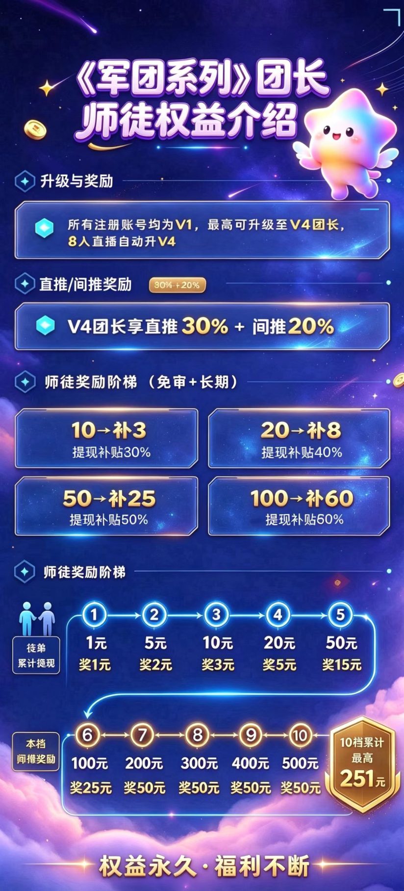 e64d0d24b020261028055655