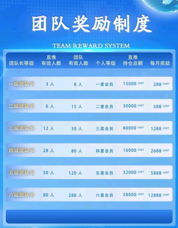 图片[4]-Tp.sol生态活动免费领取-315首码项目网
