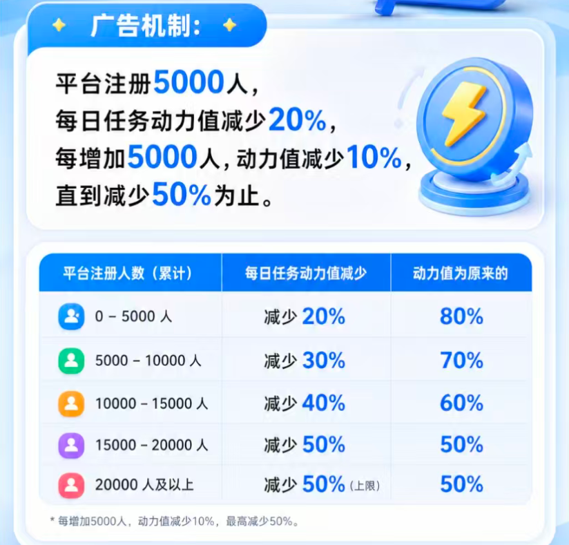 fb5c81ed3a20261014143934